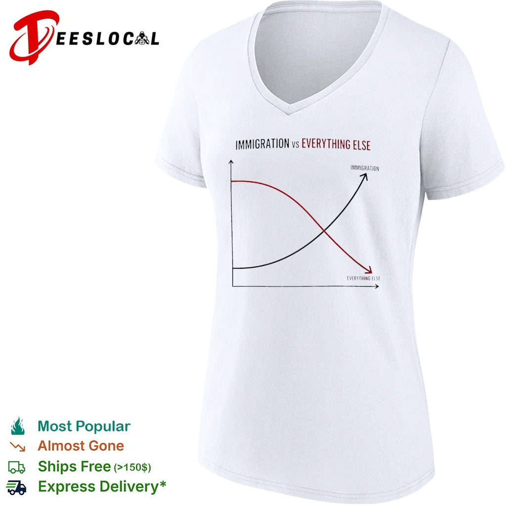 Immigration vs everything else line chart shirt