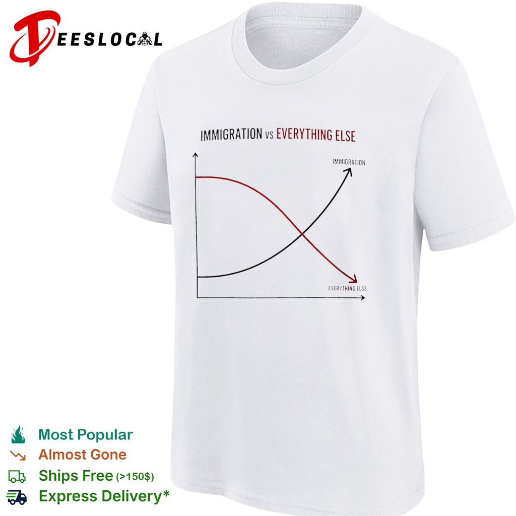 Immigration vs everything else line chart shirt