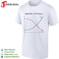 Immigration vs everything else line chart shirt