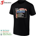 My dog is a Democrat 1 free housing 2 health care 3 food 4 pays zero taxes USA flag shirt