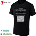 RSA encryption in Perl warning this shirt is classified as a munition barcode shirt