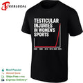 Testicular Injuries in Sports 2000 to 2025 shirt