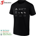 Valar Atomics reactor I got this on the worlds first nuclear powered website shirt