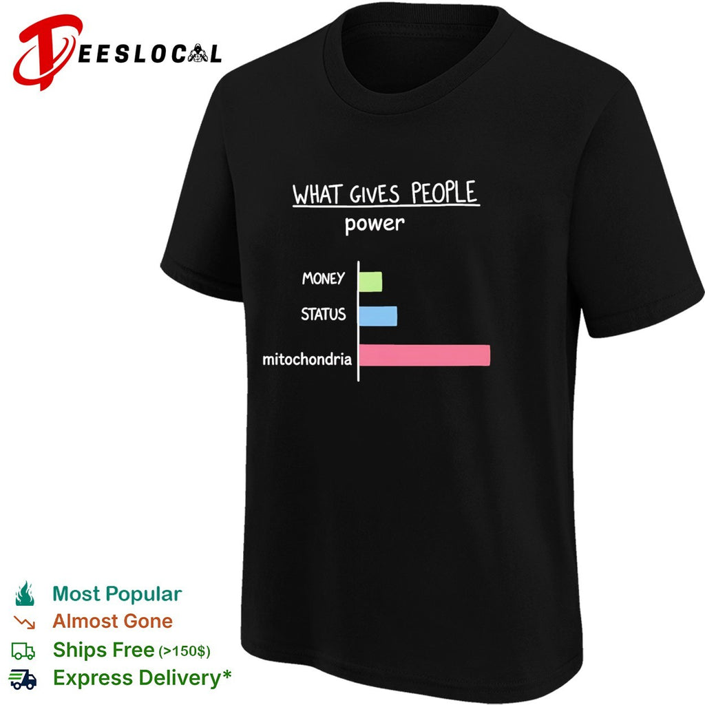 What Gives People Power Money Status Mitochondria shirt