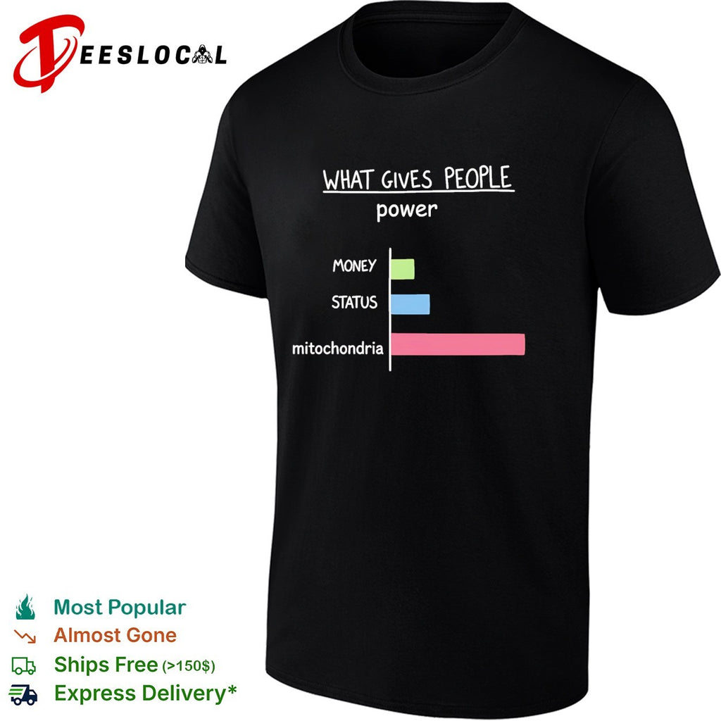 What Gives People Power Money Status Mitochondria shirt