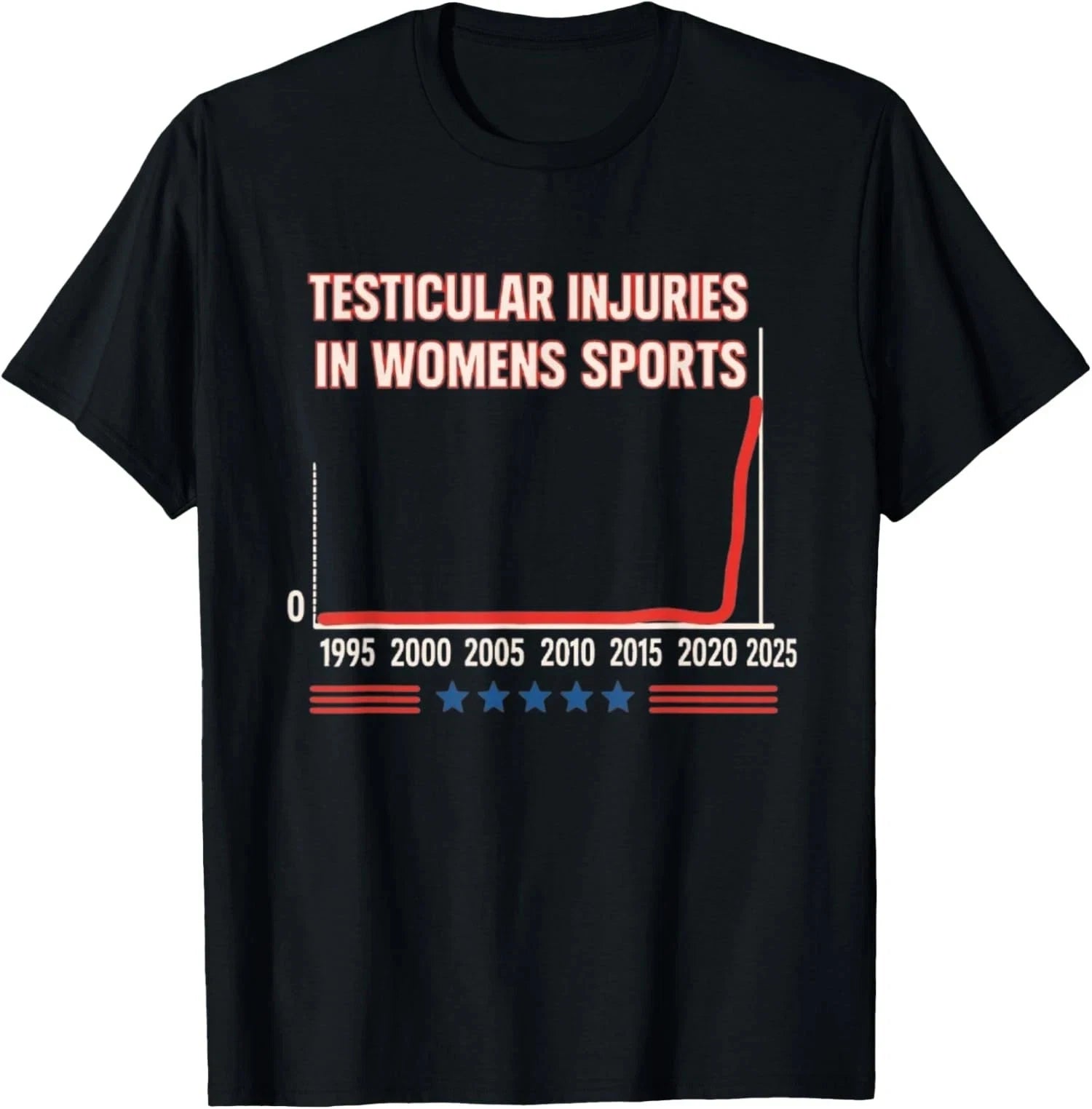 Testicular Injuries in Women's Sports Funny Saying T-Shirt Unisex, Funny T shirt